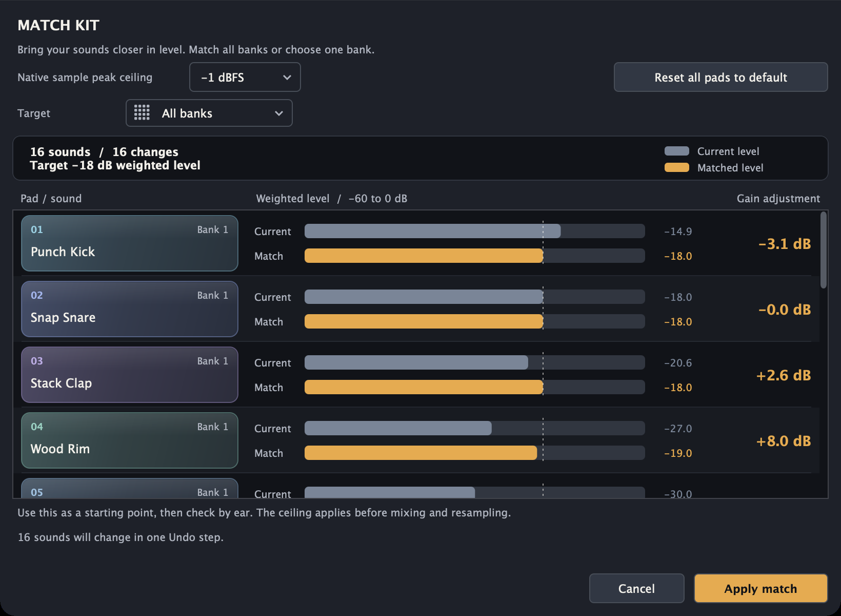 Hitloom Match Kit review with current and matched levels, gain changes and the Apply match button.