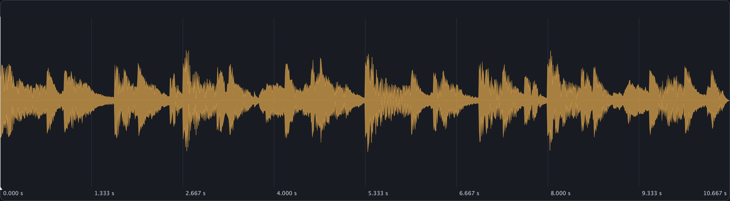 Night Shift waveform captured in Hitloom, with four bars ready to slice.